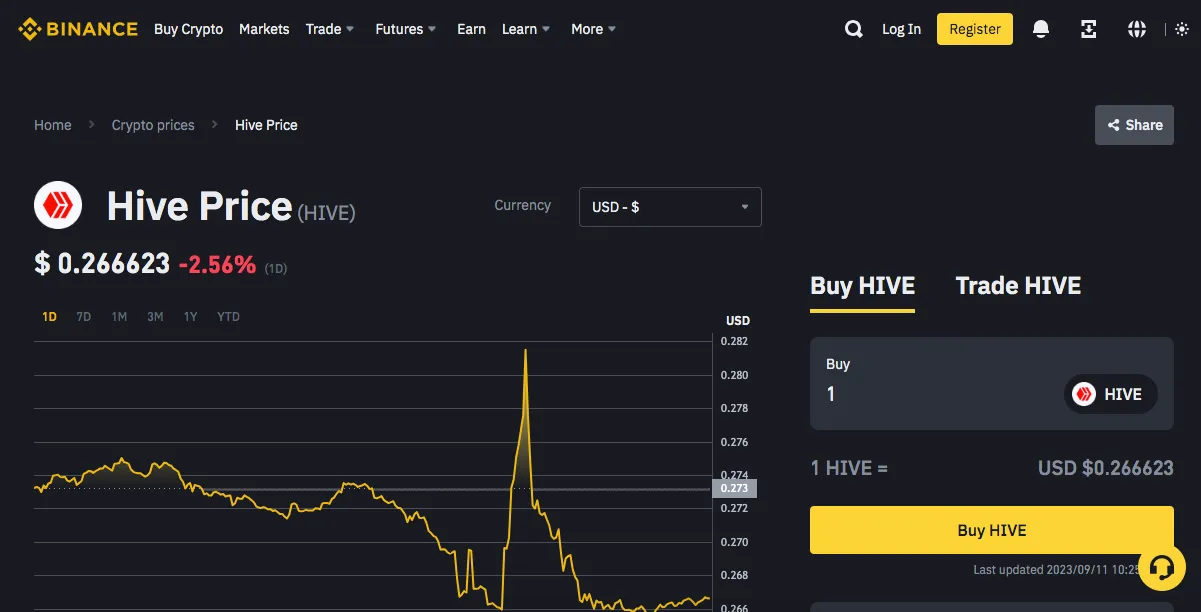 HIVE price.png