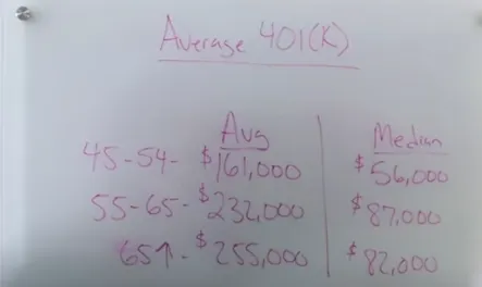 401kbalances.png