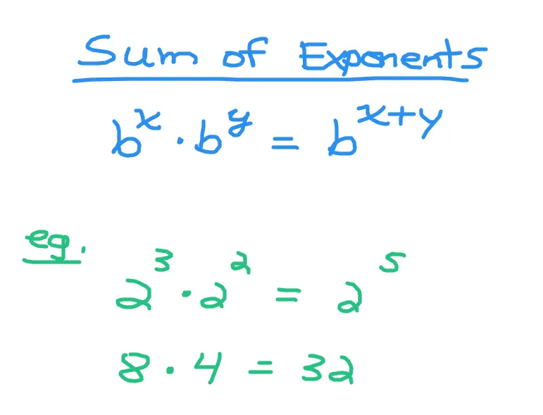 sumExponents.PNG