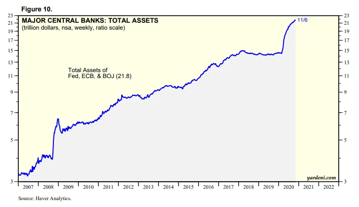 centralbanks.png