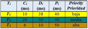 Tabla 4new.jpg