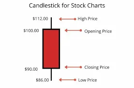 Red candle.png