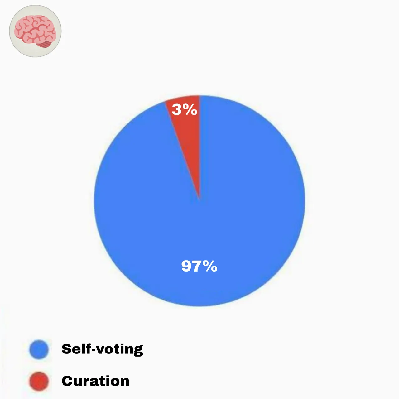 self-voting..jpg