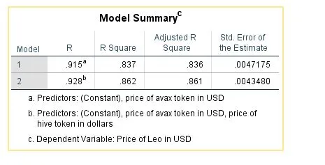 modelsummary.JPG