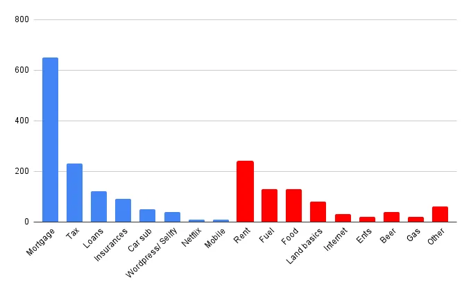 chart 19.png