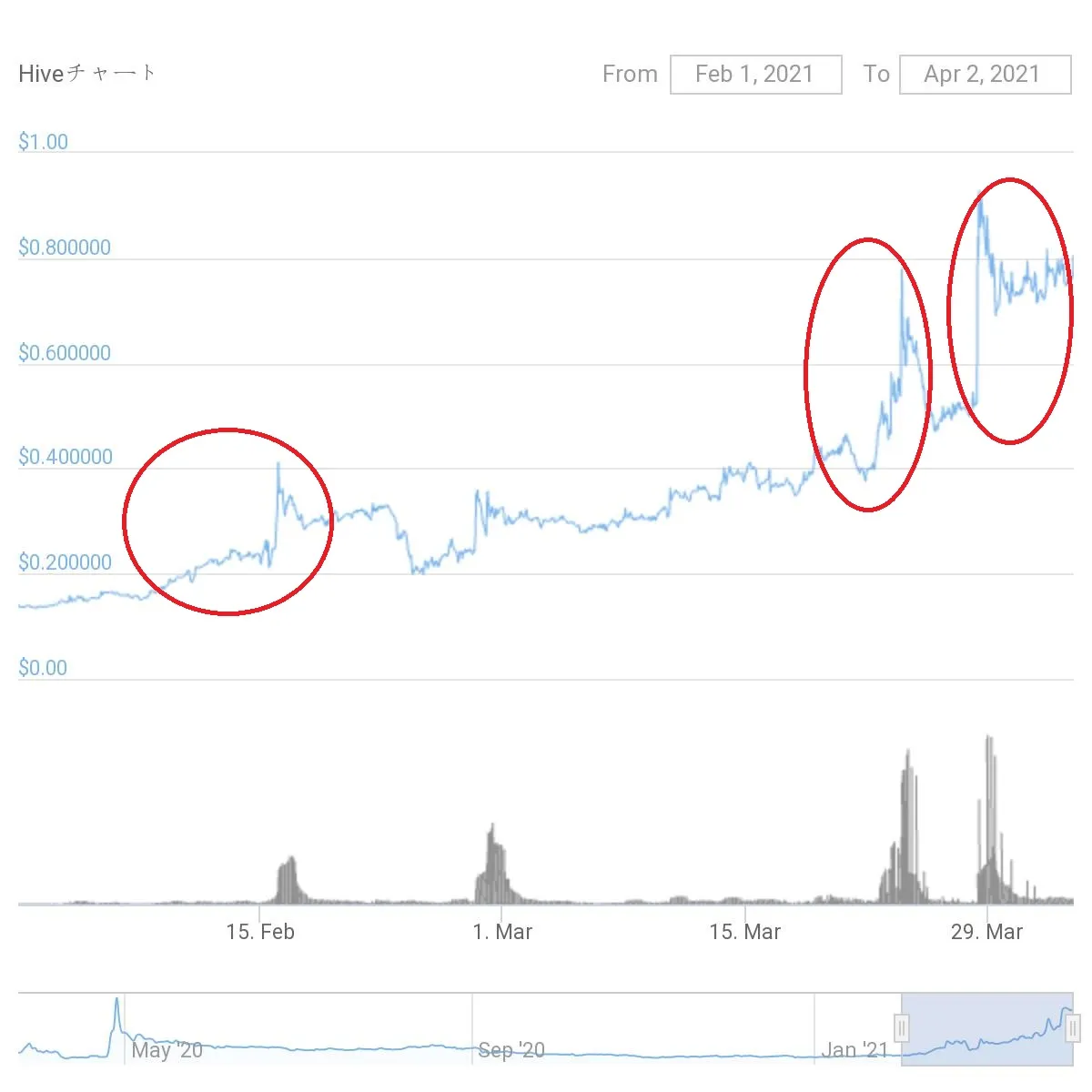 chart 2.jpeg