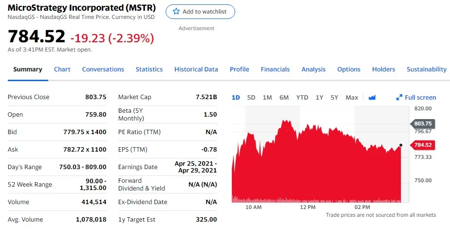 msshareprice.jpg