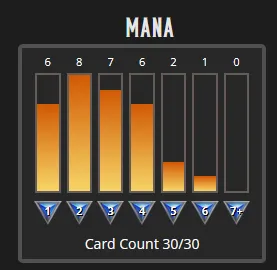Aggro Mana.png