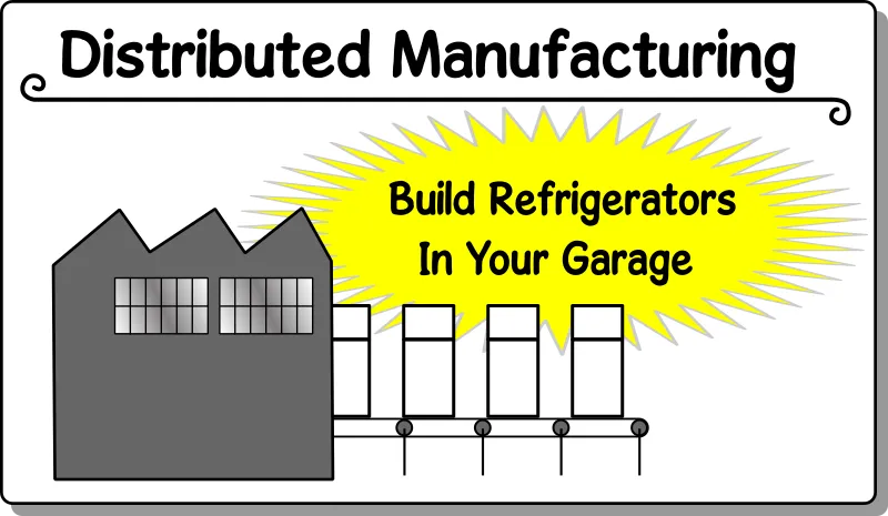 DistManufRef.png