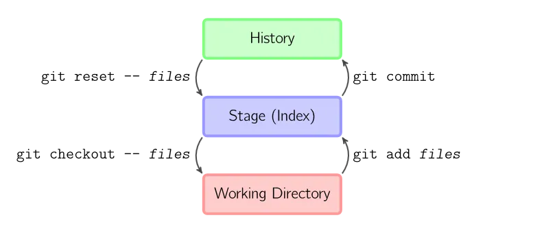 basic-usage.png