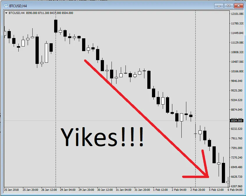 Down_market.png
