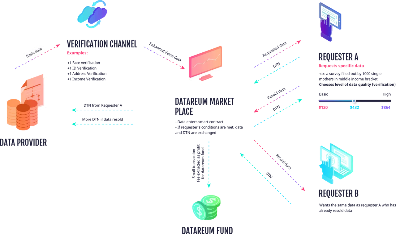 datareum123.png