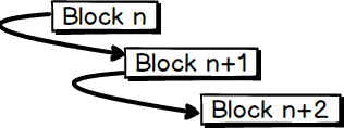 blockchain1.png