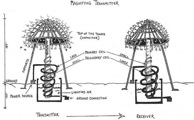 tesla-coils.jpg