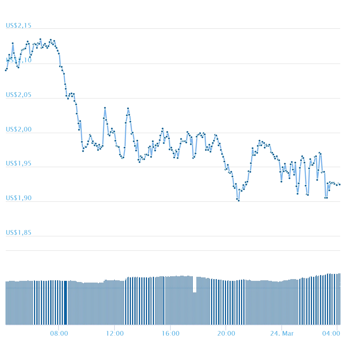 chart (4).png