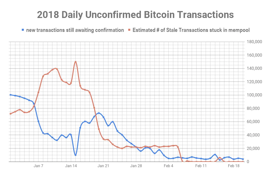 chart (9).png