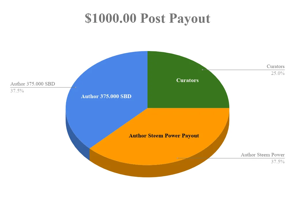 chart (3).png