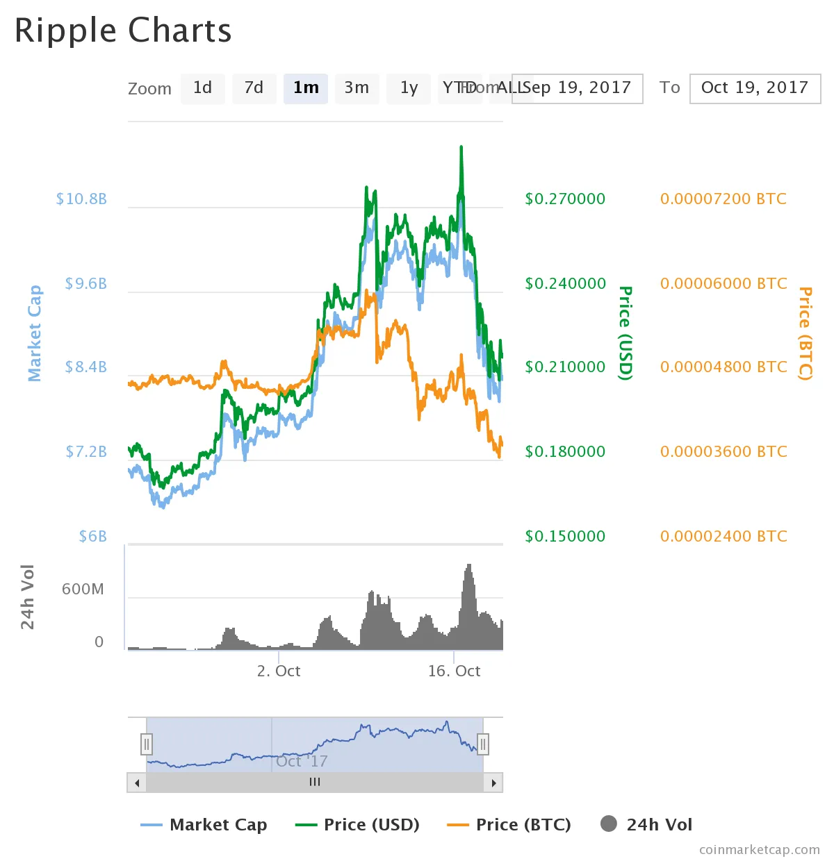 chart (3).png