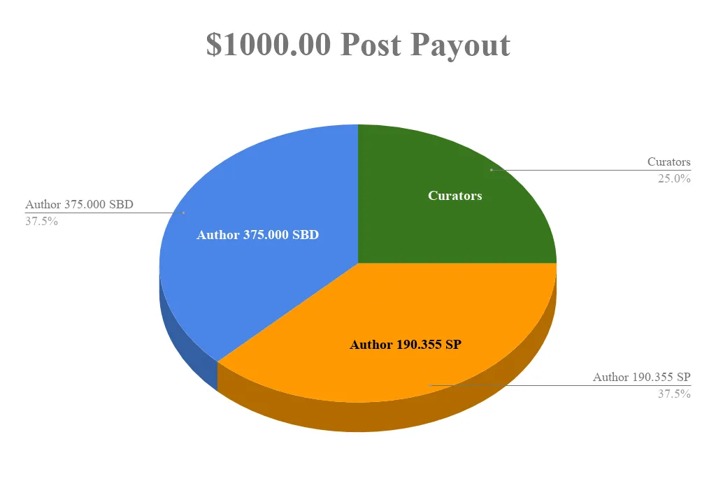 chart (4).png