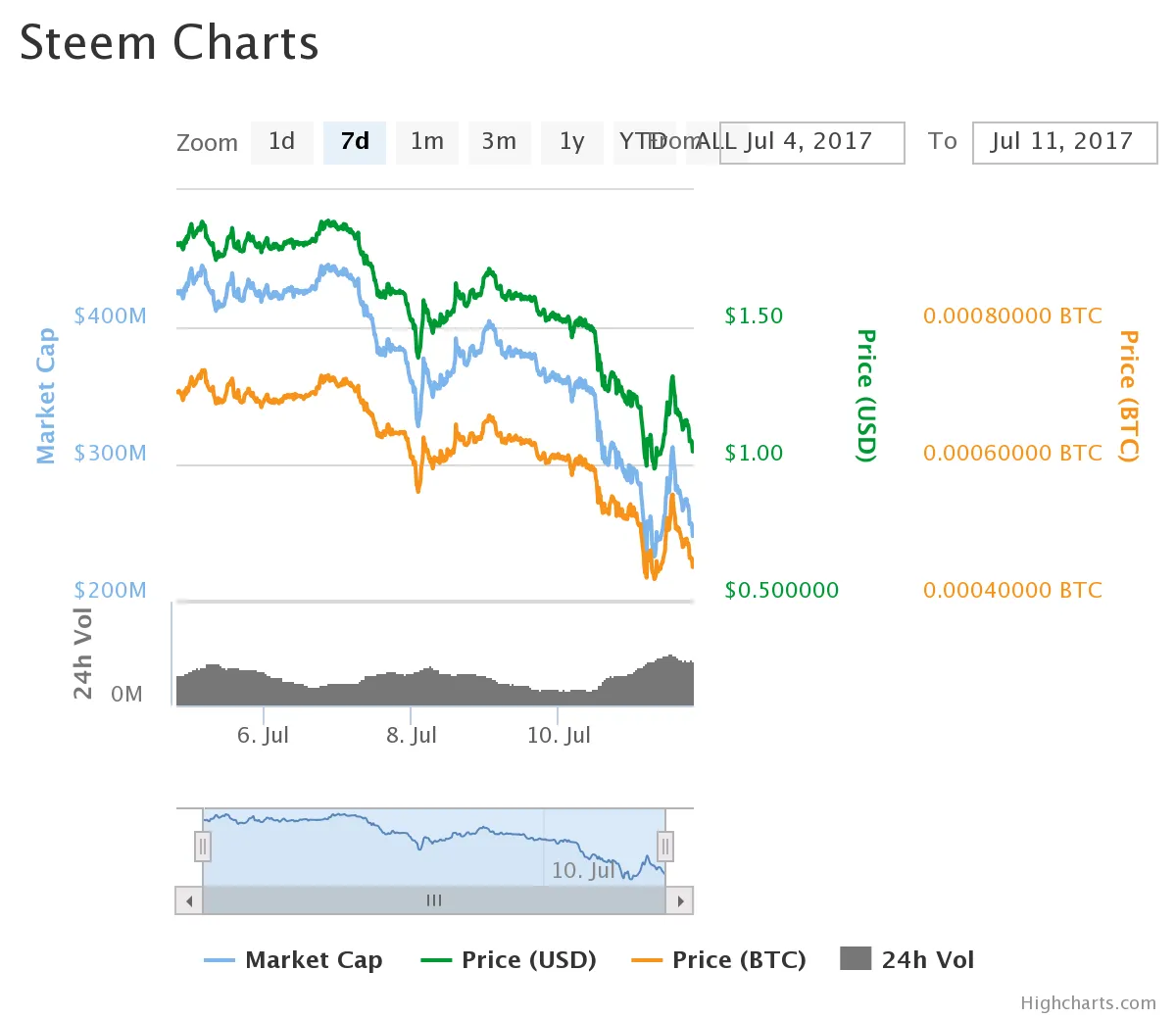 chart (1).png