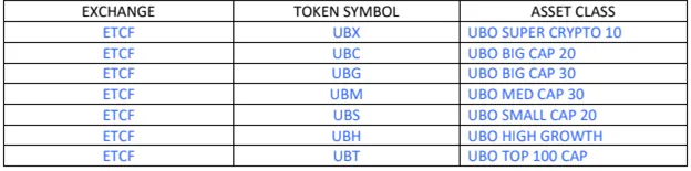 ubonium c.png