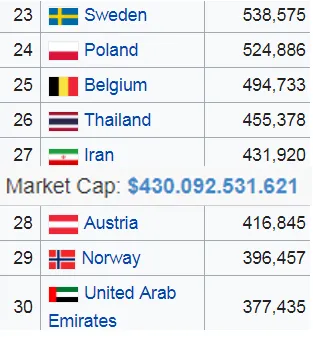 marketcap28.png