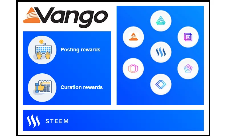 vangoTitle2.png