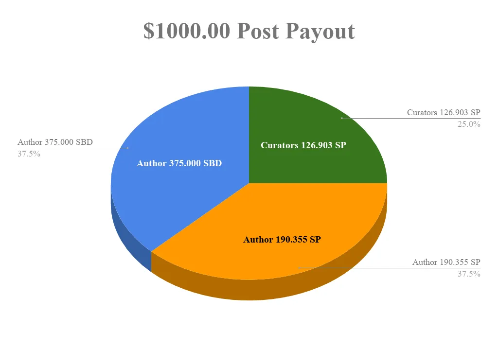 chart (5).png