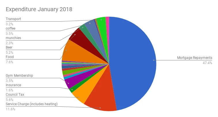 chart (2).png