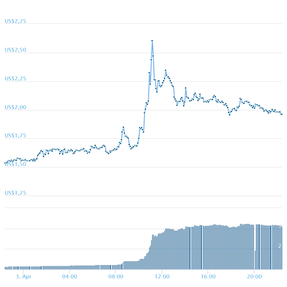 chart (6).png