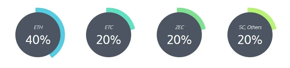 coin-splits.jpg