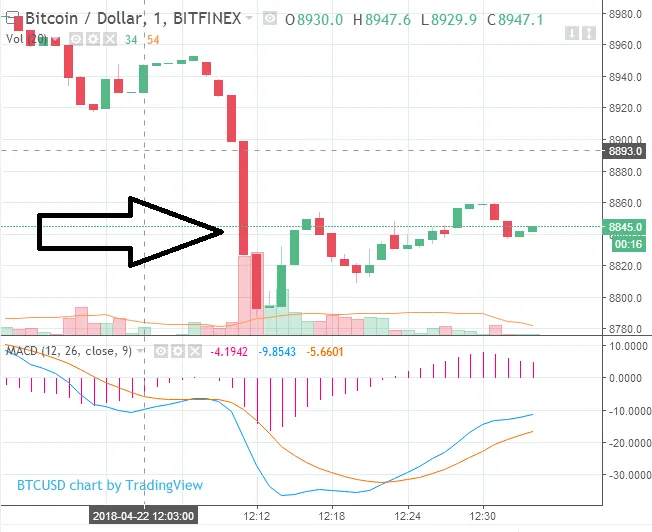 btc chart.png