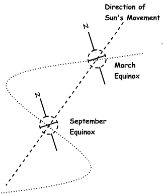 solar_helix.gif