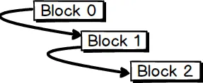 blockchain2.png