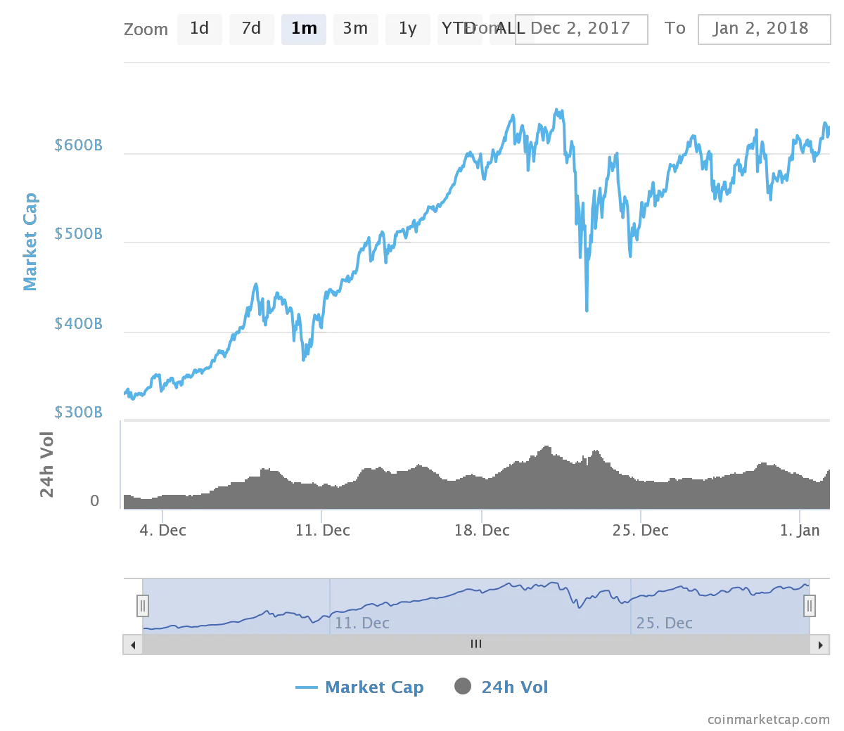 chart (8).png