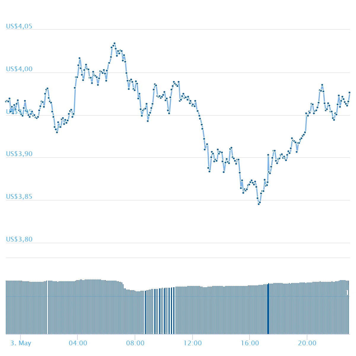 chart (8).png