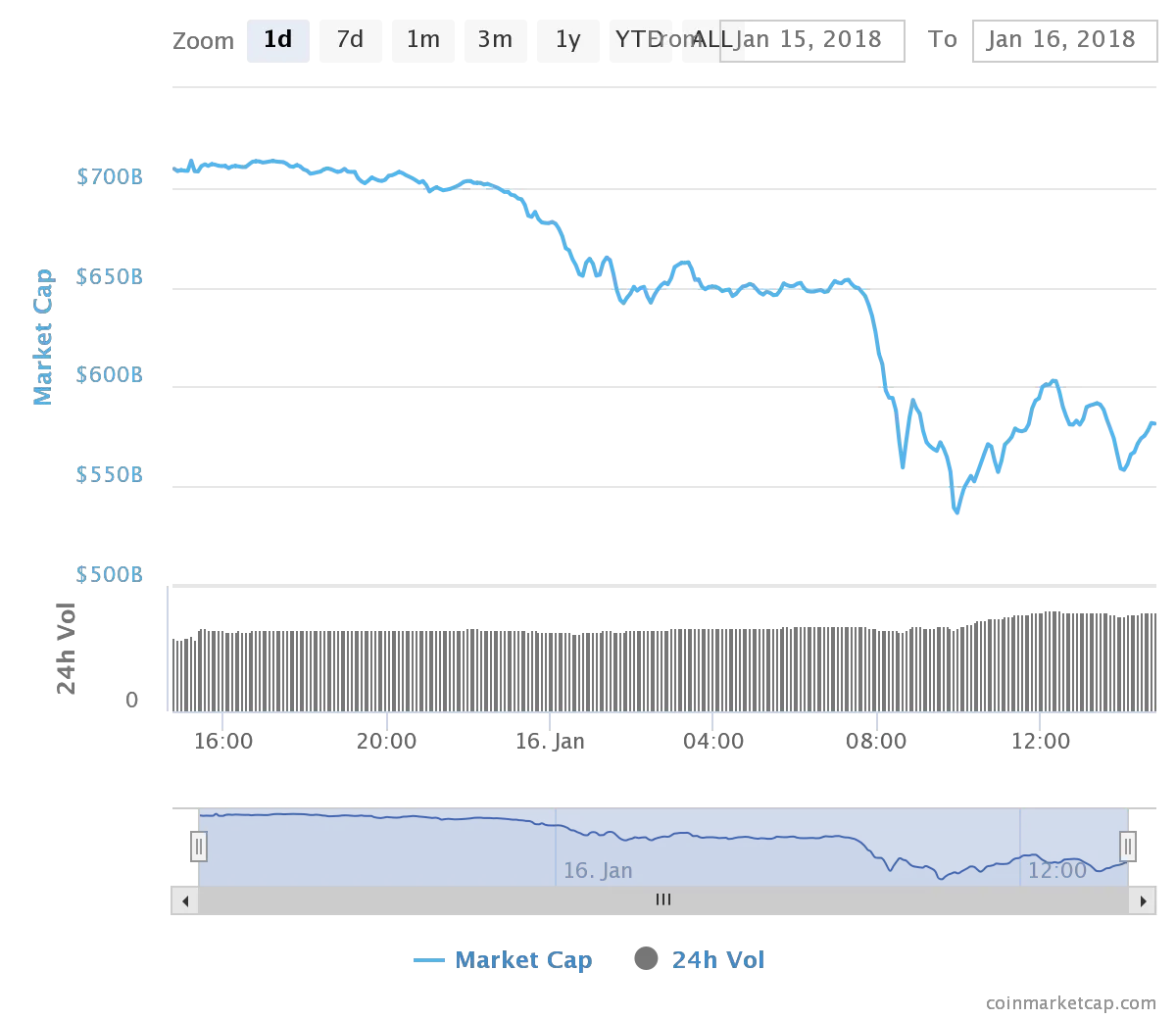 chart (2).png