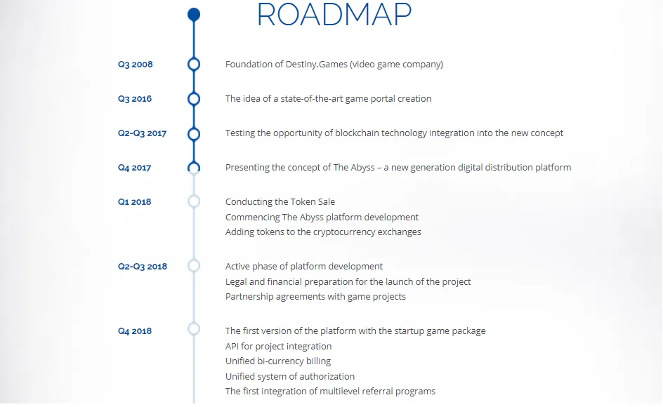 Roadmap 1.png