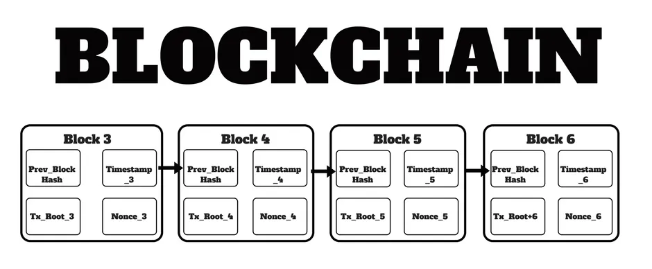 BLOCKCHAIN1.png