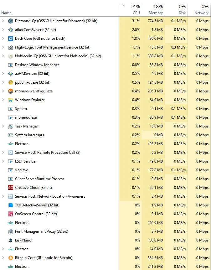 CPU Usage.JPG