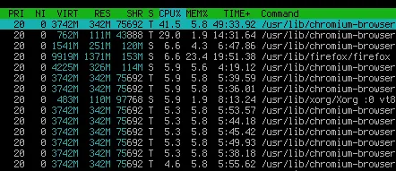 output-htop.png