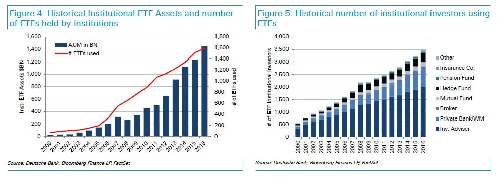 DB HF ETF 1.jpg