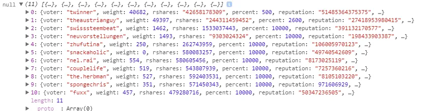 resultVotes.png