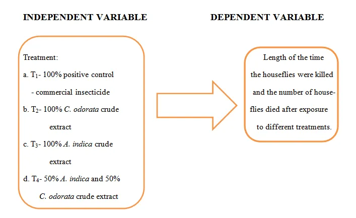 diagram 0.png