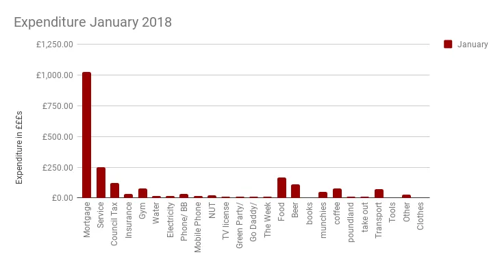 chart (1).png