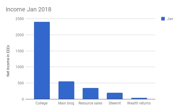 chart (3).png