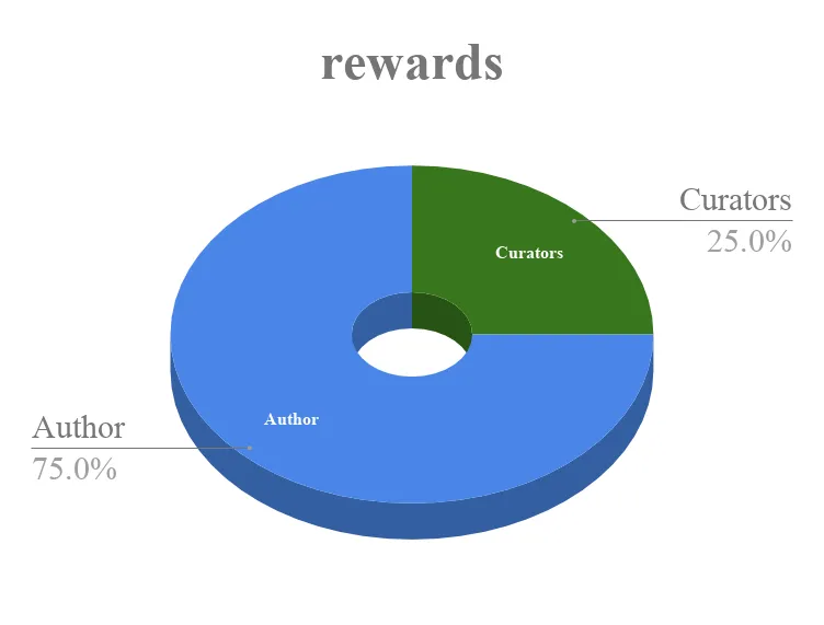 chart (1).png