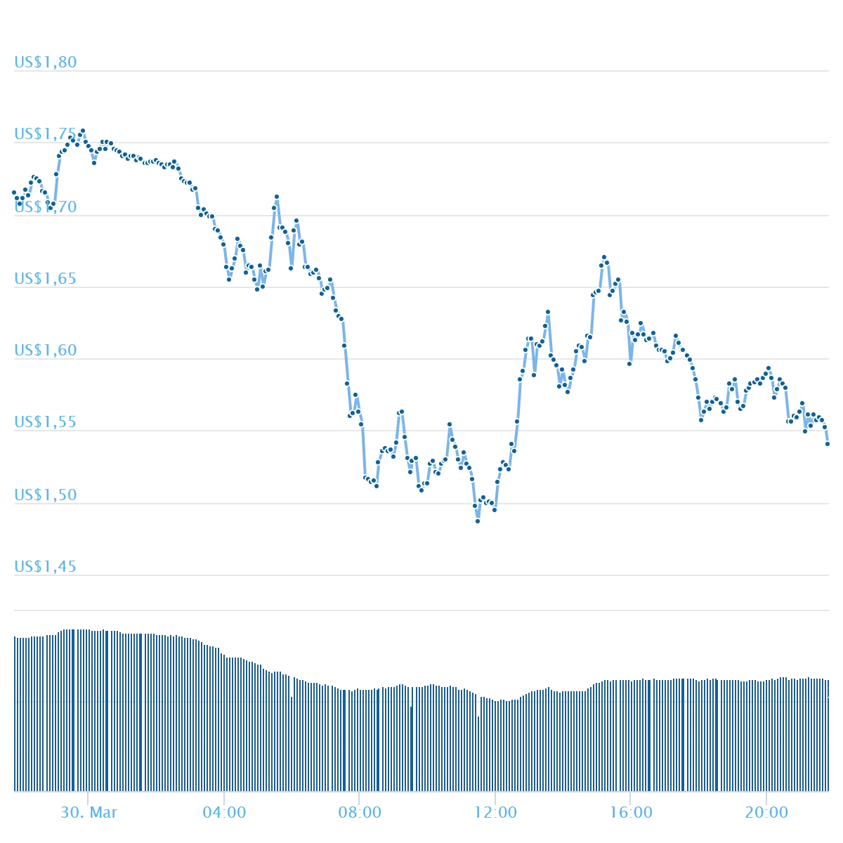 chart (5).png