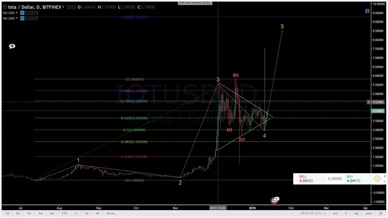 IOTA 13-1.jpg