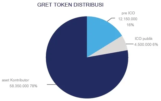 distribusi1.jpg